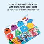 busy board deblocage