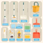 Image de Set de Ménage pour Enfants - Imitation Nettoyage - 12 pièces, comprenant des outils de nettoyage de marque française : serpillière, balai, pelle à poussière, seau, raclette, brosse, chiffons, vaporisateur, flacon de produit de nettoyage, porte-savon éponge et pelle à poussière supplémentaire pour un jeu imaginatif.